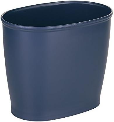 Review: iDesign Kent⁢ Navy⁤ Blue ⁣Wastebasket ⁢-⁣ Stylish ⁤& Versatile Waste Can for Every Room