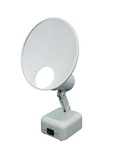 Product Review:⁢ Floxite 15X Magnifying Mirror Light, Dove White