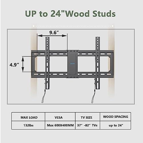 USX STAR Fixed TV Wall⁢ Mount Review: Sturdy, Low Profile, Easy Installation