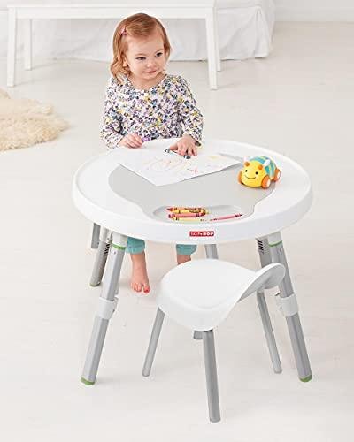 Review: Skip Hop⁤ Toddler's Activity Chairs,⁢ White