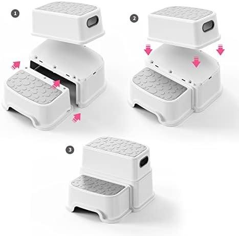 UNCLE WU 2 Step Stool Review: ‌Safe, Sturdy, and ​Versatile Kids Helper