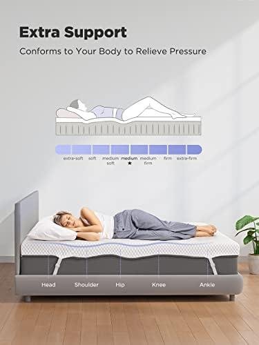 PERLECARE 3 Inch Gel ⁣Memory Foam Mattress Topper: A​ Detailed Review