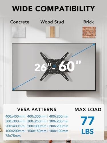 Expert Review: Pipishell 26-60 inch TV Wall Mount Bracket