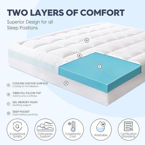 Review: ELEMUSE⁤ 3 Inch ​Memory Foam Mattress Topper ⁣King