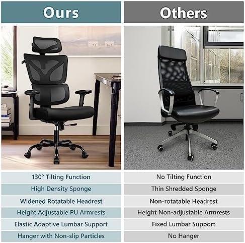 Review: WR999 Ergonomic Office Chair -⁤ Comfy, Supportive, and Stylish