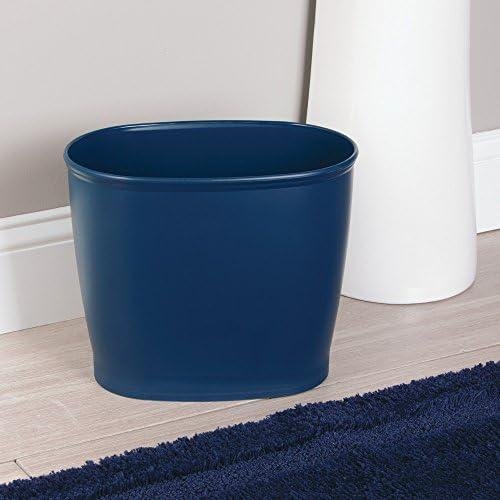 Review: iDesign Kent Navy Blue Wastebasket - Stylish &⁤ Versatile Waste Can for⁤ Every Room