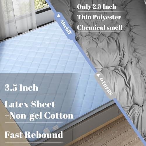 Review: Japanese Floor Mattress⁤ Futon - Comfortable & Versatile Sleep Solution