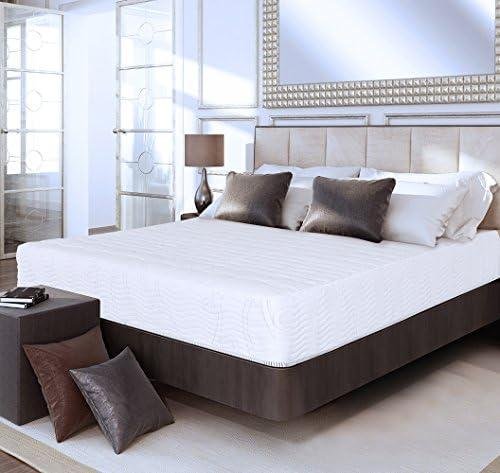 Review: Olee Sleep Queen Mattress – Cloud Hybrid Gel Memory Foam