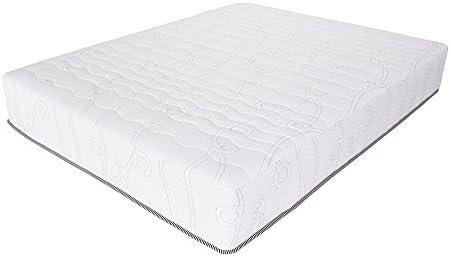 Review: Olee Sleep Queen Mattress - Cloud Hybrid Gel Memory Foam