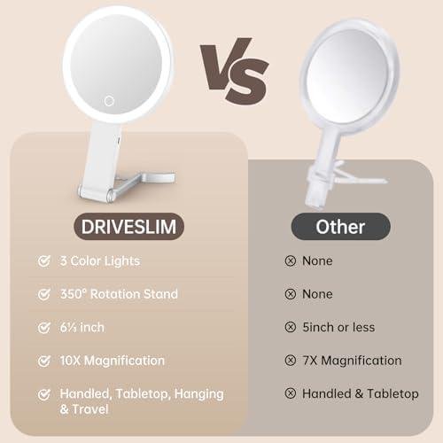 Review: ⁣Portable ‌Magnifying Mirror with Light 2-Sided Makeup Mirror 3-in-1 for⁤ Home⁣ & Travel