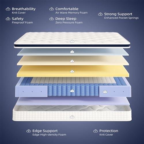 Crystli‍ Hybrid Mattress Review: Cooler Sleep, Motion Isolation, Pain-Free Support