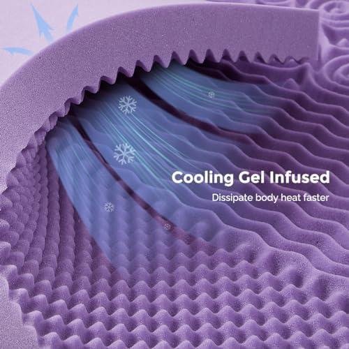 Upgrade Your Sleep with⁢ IULULU 2-Inch‌ Queen⁢ Size Gel ​Memory ‌Foam Topper