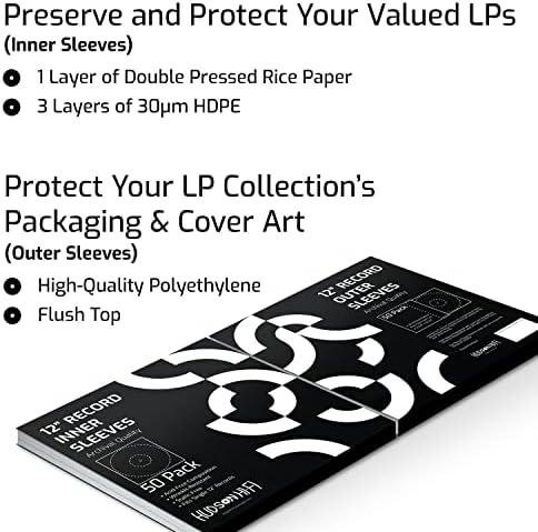 Review: Hudson Hi-Fi Vinyl Record Sleeves‌ - Protect Your LP Collection!