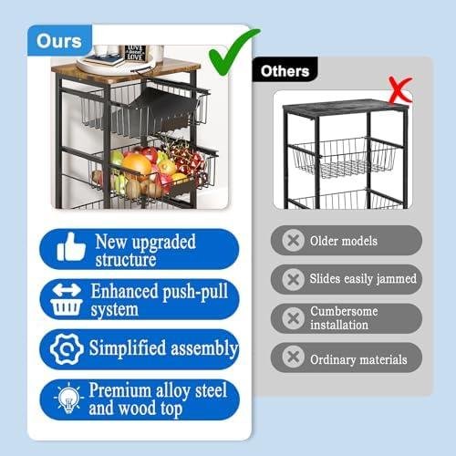 5-Tier Fruit Basket Review:‌ Organize Your Kitchen with Ease